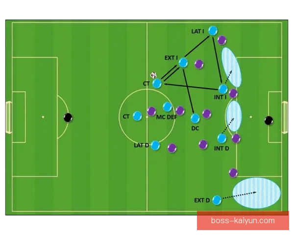 Foden 战术灵活性持续展现，成为曼城攻防转换中的关键因素
